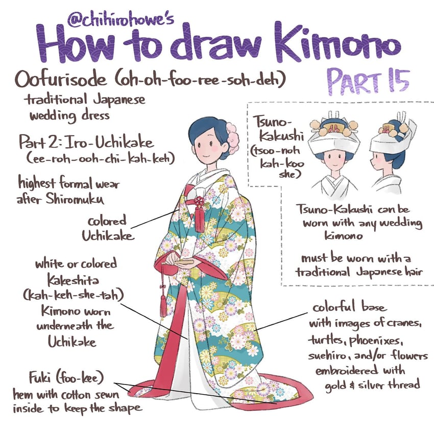 original drawn by chihiro_howe