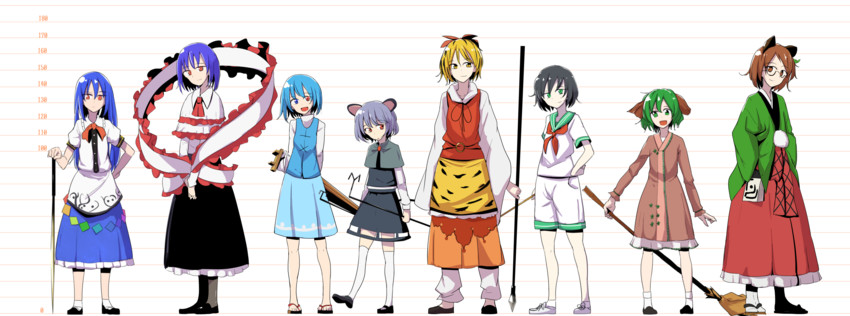 tatara kogasa, hinanawi tenshi, nazrin, toramaru shou, murasa minamitsu, and 3 more (touhou) drawn by daitoutei