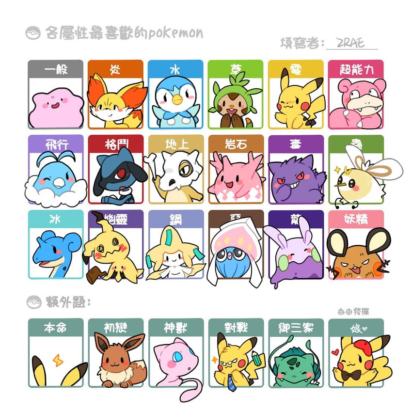 pikachu, eevee, piplup, gengar, bulbasaur, and 16 more (pokemon) drawn by zrae