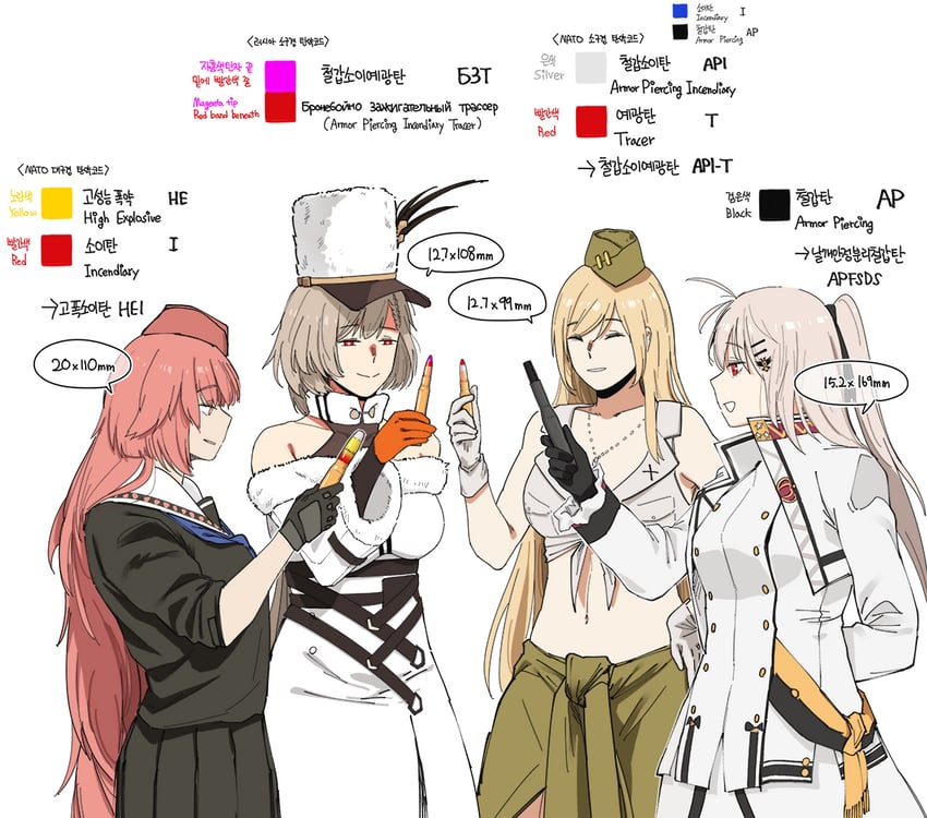 ntw-20, iws 2000, m2hb, and kord (girls' frontline) drawn by huqu