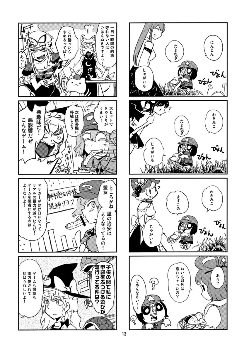 kirisame marisa, kochiya sanae, yakumo yukari, shameimaru aya, yakumo ran, and 5 more (touhou) drawn by minato_hitori