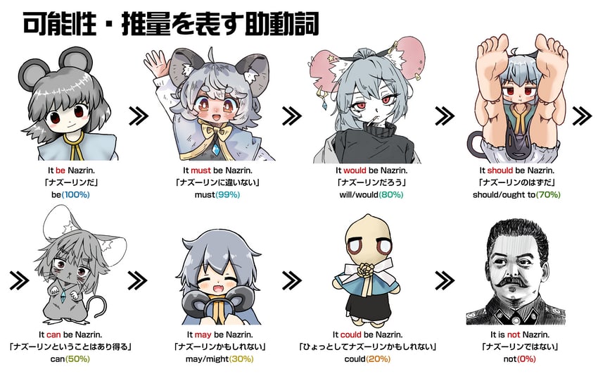 nazrin and joseph stalin (touhou and 1 more) drawn by deal360acv, greenpiecerice, kasuya_baian, liner41, and mame_komari