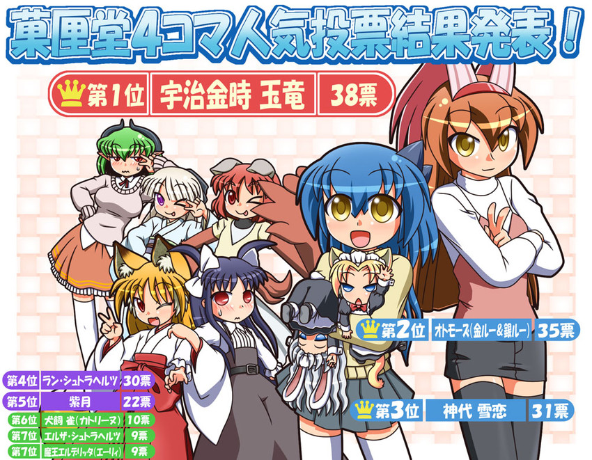 ujikintoki tamaryu, kamishiro seren, ran straherz, elza straherz, kagurazaki shizuki, and 4 more (original) drawn by rakurakutei_ramen