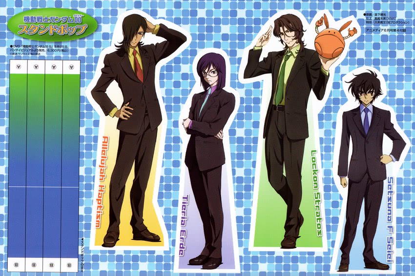 haro, tieria erde, setsuna f. seiei, lockon stratos, and allelujah haptism (gundam and 1 more)