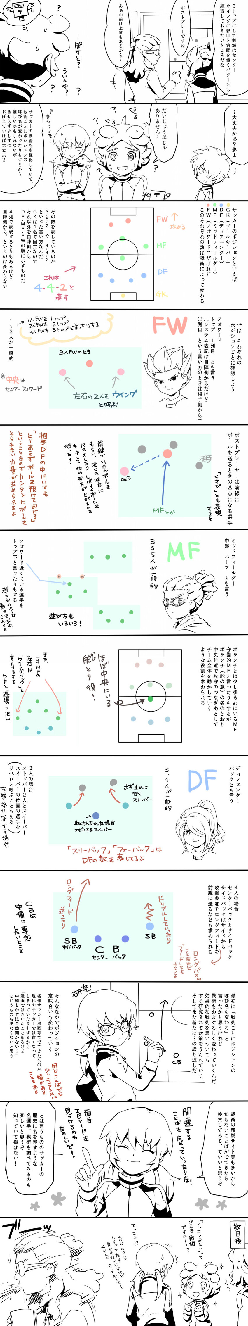 kirino ranmaru, shindou takuto, kazemaru ichirouta, tsurugi kyousuke, kidou yuuto, and 3 more (inazuma eleven and 1 more) drawn by mizuhara_aki