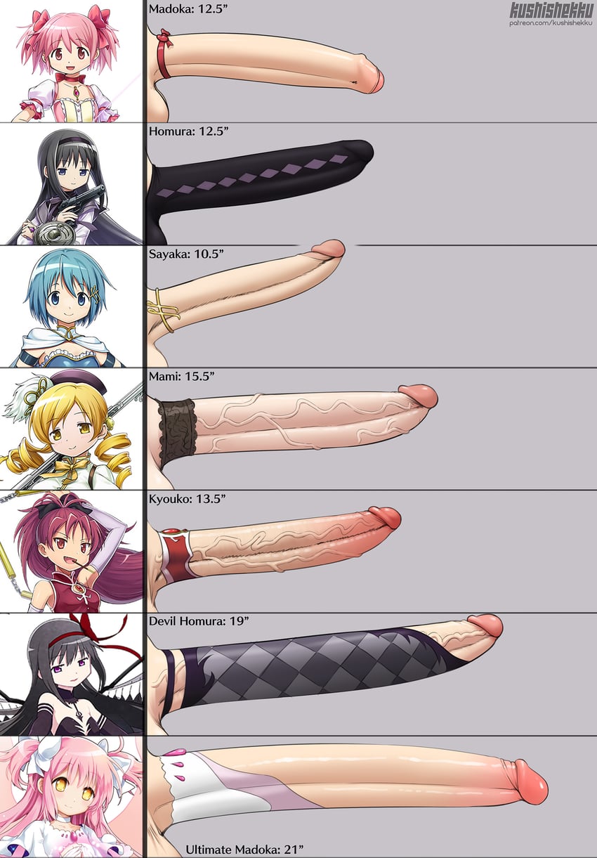 akemi homura, kaname madoka, miki sayaka, sakura kyoko, tomoe mami, and 2 more (mahou shoujo madoka magica and 1 more) drawn by kushishekku