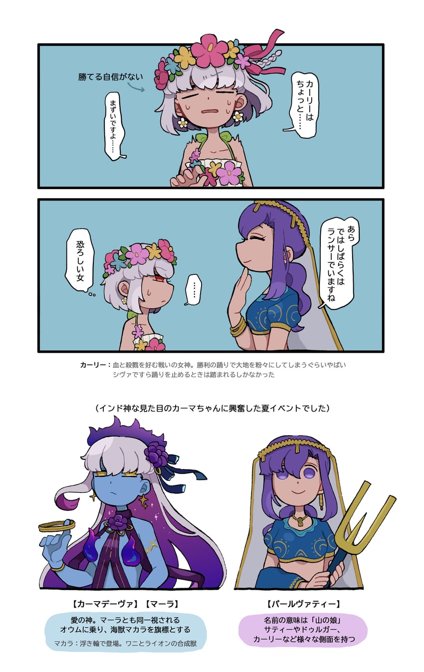 kama and parvati (fate and 1 more) drawn by keshigomusan1