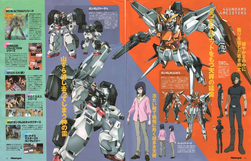 tieria erde, allelujah haptism, gundam virtue, and gundam kyrios (gundam and 1 more)