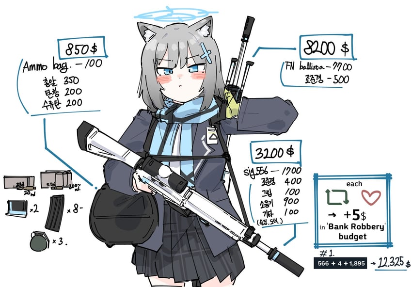 shiroko (blue archive) drawn by flukhan