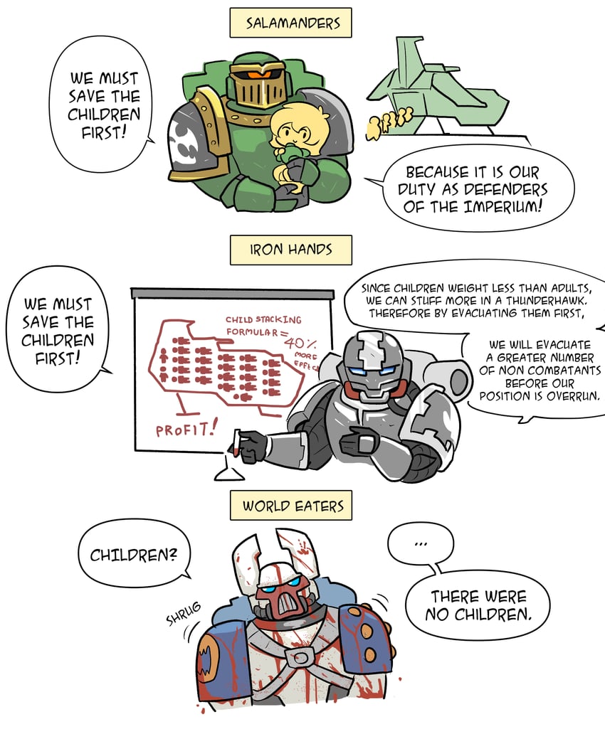adeptus astartes and chaos space marine (warhammer 40k) drawn by mick19988