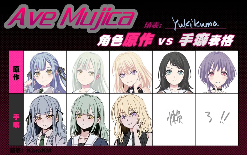 togawa sakiko, wakaba mutsumi, and misumi uika (bang dream! and 1 more) drawn by yukikuma_(yukikuma_018)