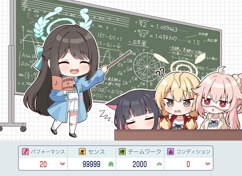 kazusa, natsu, airi, and yoshimi (blue archive) drawn by azel_(laevateinn495)