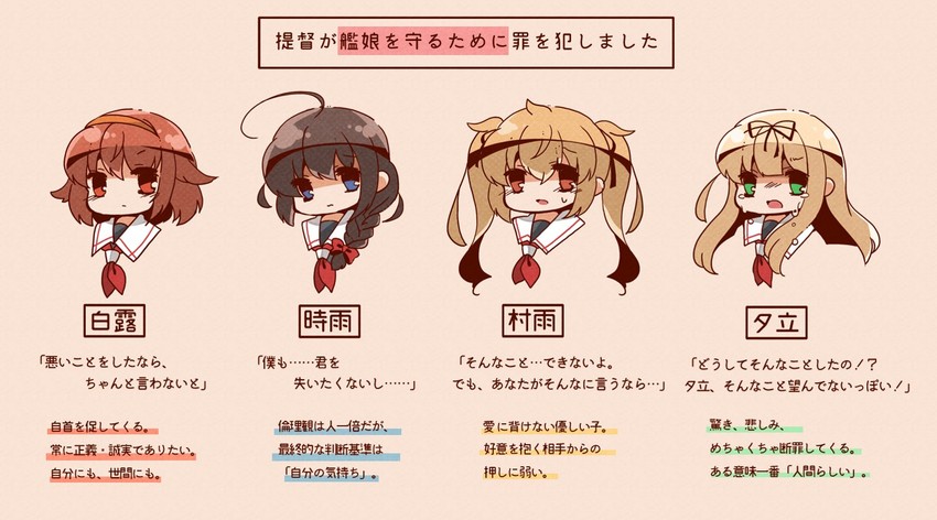 shigure, yuudachi, murasame, and shiratsuyu (kantai collection) drawn by bloom2425