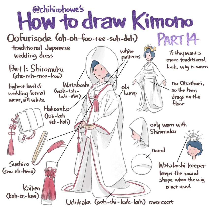 original drawn by chihiro_howe