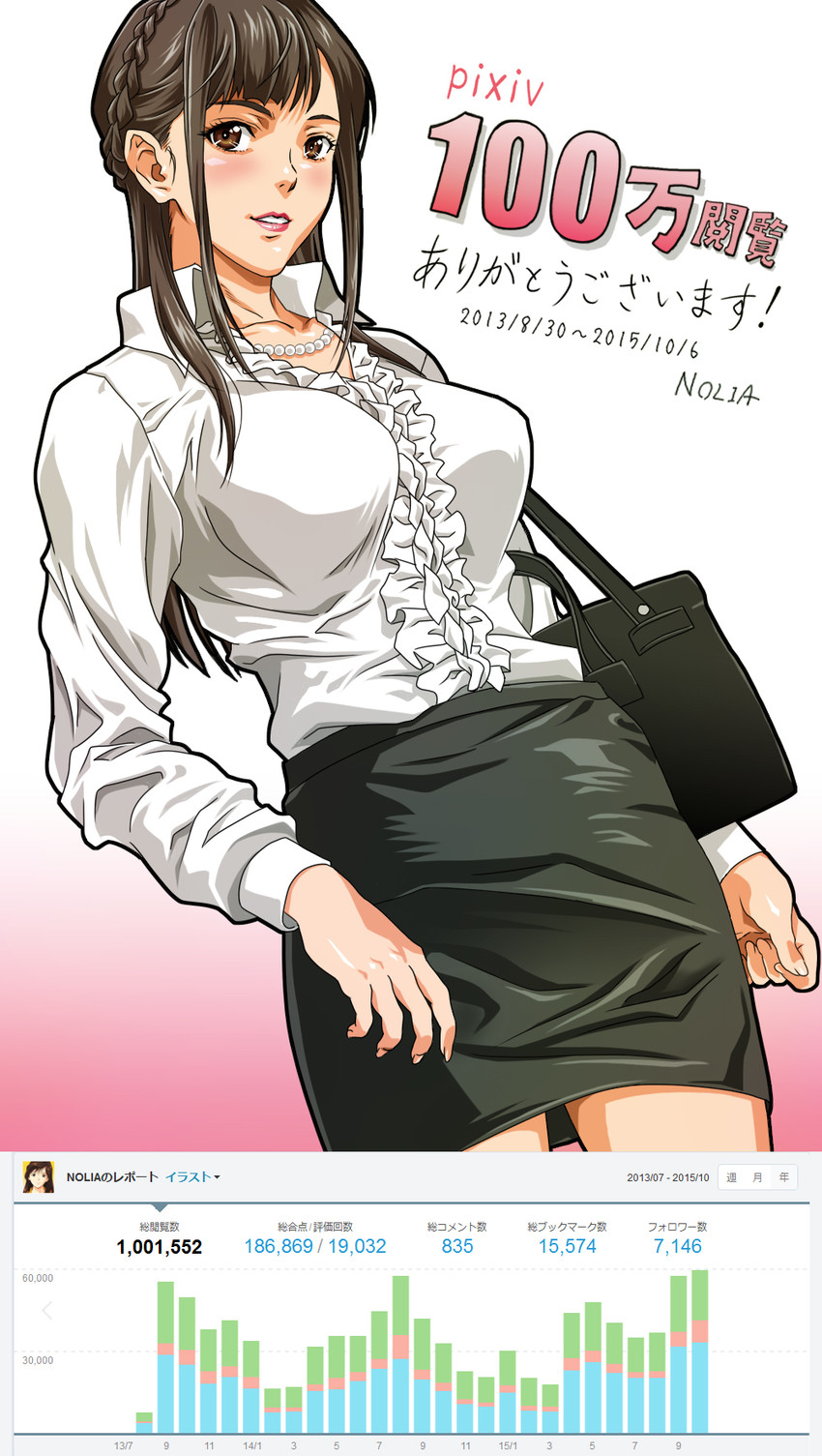 original drawn by nolia