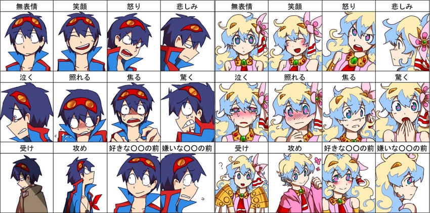 nia teppelin and simon (tengen toppa gurren lagann) drawn by bow_(understand)