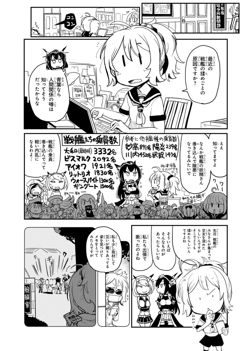 nagato, mutsu, fairy, aoba, kinugasa, and 3 more (kantai collection) drawn by sakazaki_freddy