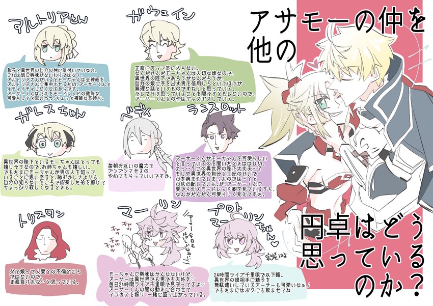 artoria pendragon, mordred, merlin, arthur pendragon, gawain, and 4 more (fate and 3 more) drawn by hemorichiniki