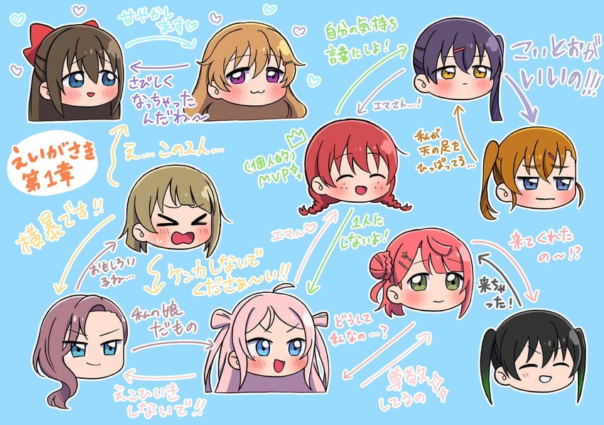 uehara ayumu, takasaki yu, osaka shizuku, nakasu kasumi, emma verde, and 5 more (love live! and 2 more) drawn by +_plus