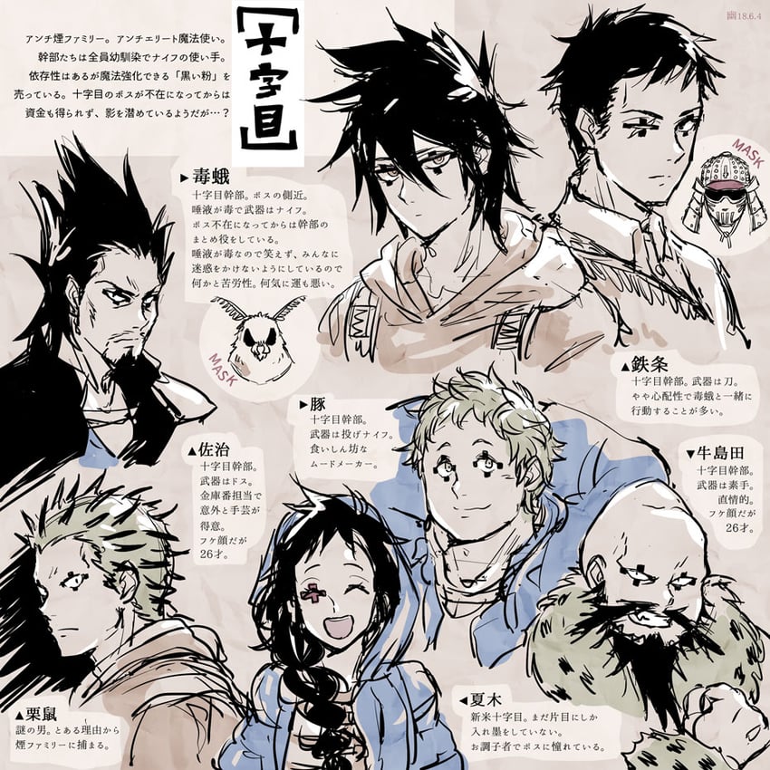 risu, dokuga, tetsujo, natsuki, ton, and 2 more (dorohedoro) drawn by u_u_ki_u_u