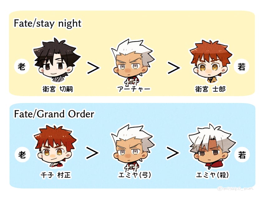 emiya shirou, archer, emiya kiritsugu, and senji muramasa (fate and 2 more) drawn by misuko_(sbelolt)