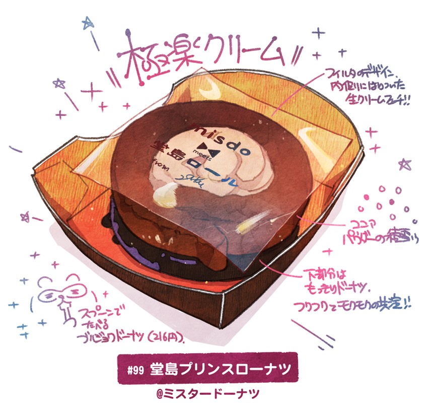 original drawn by momiji_mao