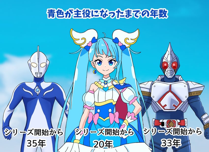 sora harewataru, cure sky, kamen rider blade, and ultraman cosmos (precure and 5 more) drawn by extreme_chikuwa