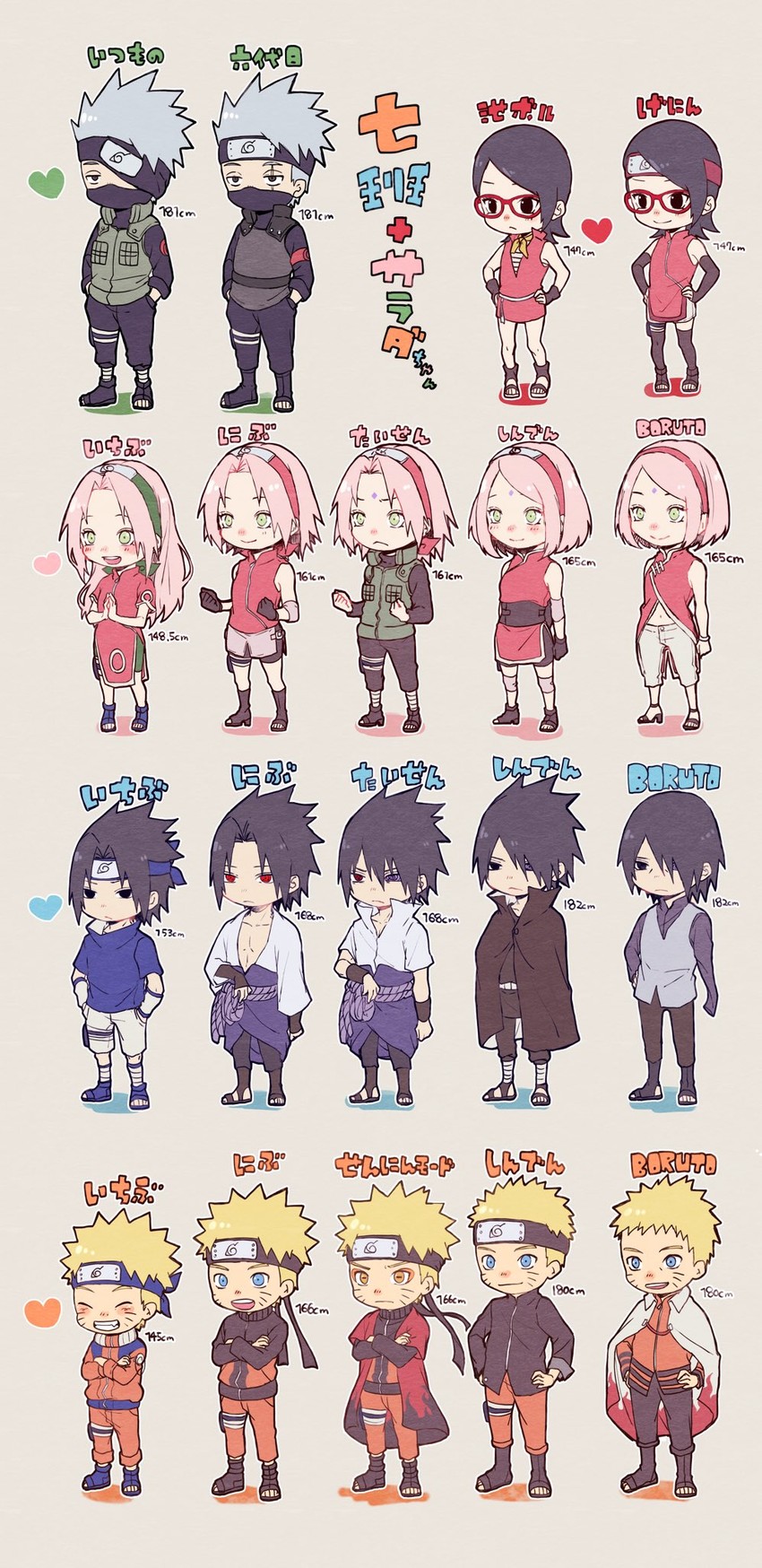 haruno sakura, uzumaki naruto, uchiha sasuke, hatake kakashi, and uchiha sarada (naruto and 3 more) drawn by suzu_(tg_390)