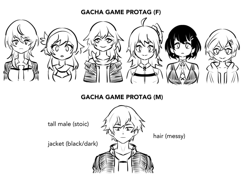 lumine, fujimaru ritsuka, trailblazer, stelle, belle, and 2 more (fate and 7 more) drawn by sytokun