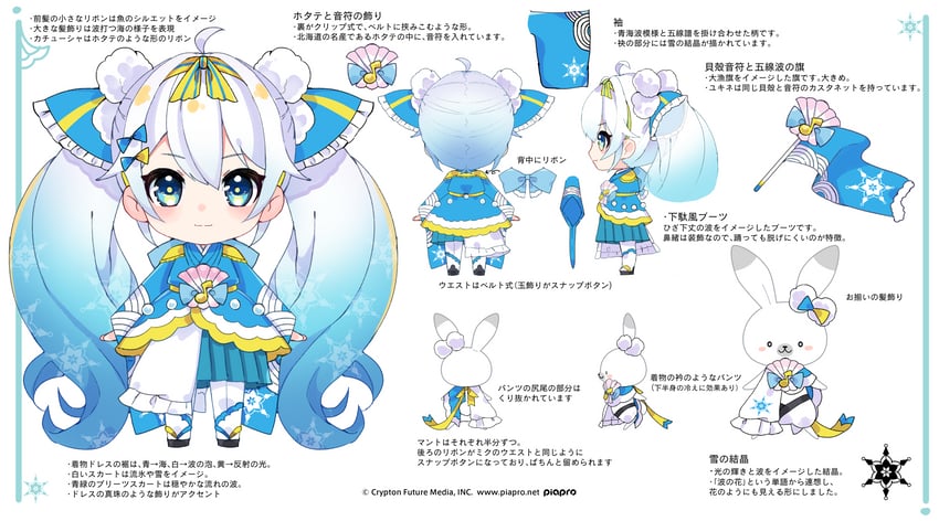 hatsune miku, yuki miku, and rabbit yukine (vocaloid) drawn by kusunokimizuha