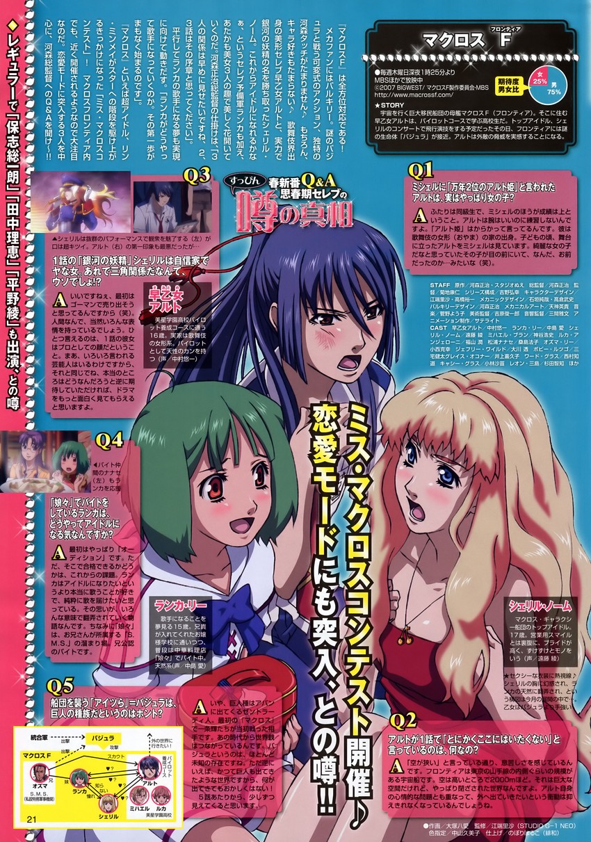 sheryl nome, ranka lee, and saotome alto (macross and 1 more) drawn by ootsuka_yae