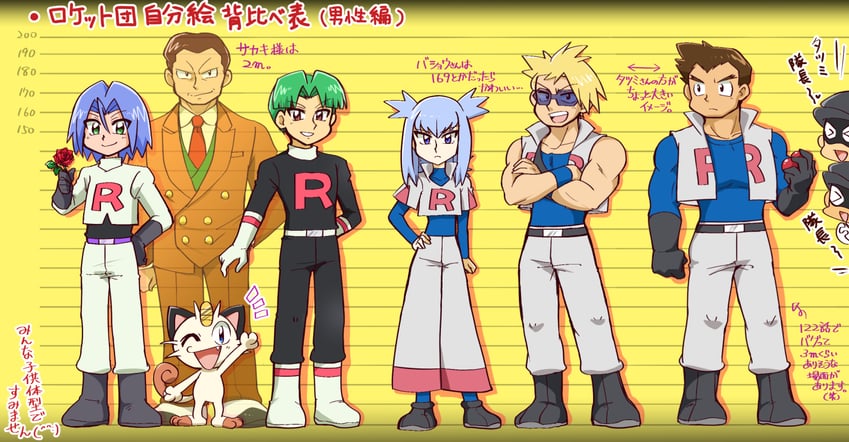 james, meowth, giovanni, team rocket grunt, butch, and 3 more (pokemon) drawn by 6363-0216