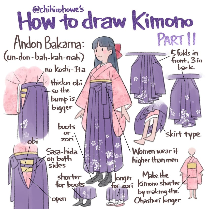 original drawn by chihiro_howe