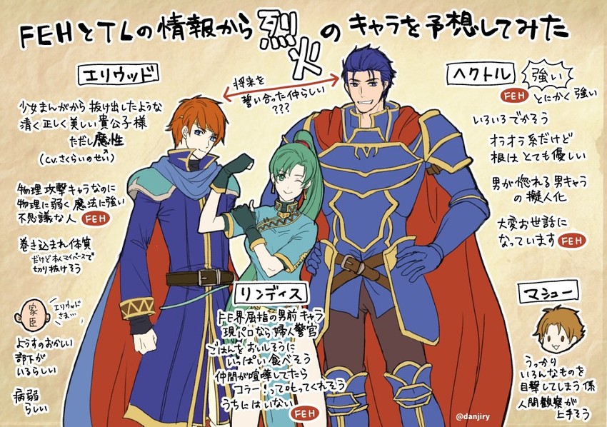 lyn, eliwood, hector, and matthew (fire emblem and 2 more) drawn by danjiry