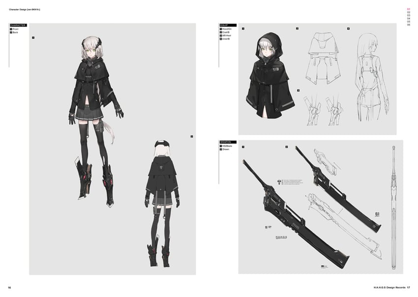 ichi (heavily armed high school girls) drawn by neco
