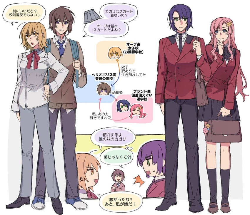 cagalli yula athha, athrun zala, lacus clyne, and kira yamato (gundam and 3 more) drawn by kkomcce