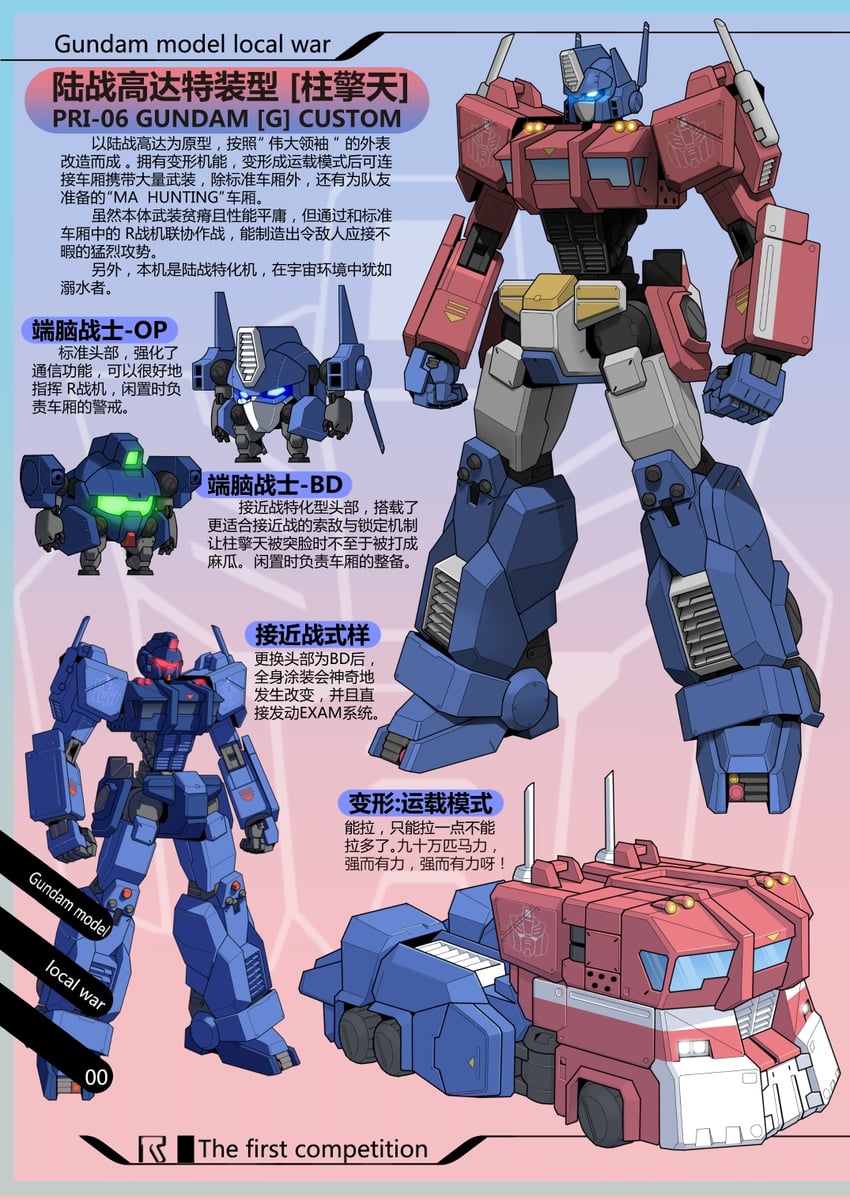optimus prime, ground gundam, and blue destiny 01 (gundam and 3 more) drawn by amy_(oziah233)