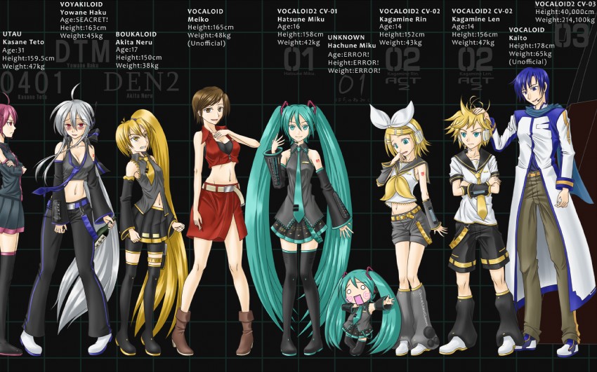 hatsune miku, kagamine rin, kagamine len, kasane teto, kaito, and 4 more (vocaloid and 1 more) drawn by tk28