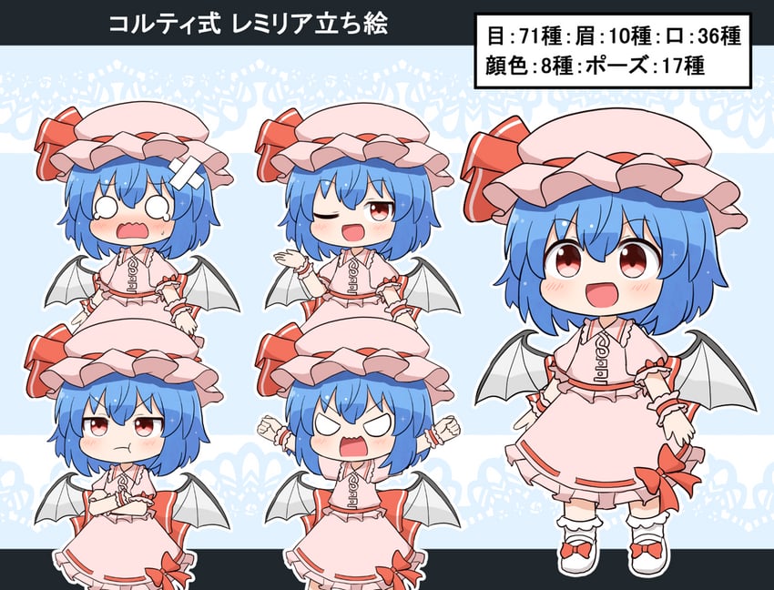 remilia scarlet (touhou) drawn by coruthi