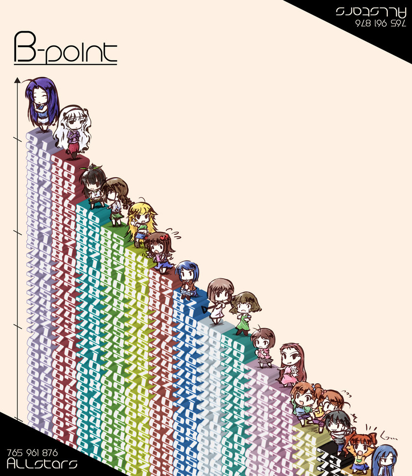 hoshii miki, kisaragi chihaya, amami haruka, kikuchi makoto, shijou takane, and 11 more (idolmaster and 1 more) drawn by demupausagi