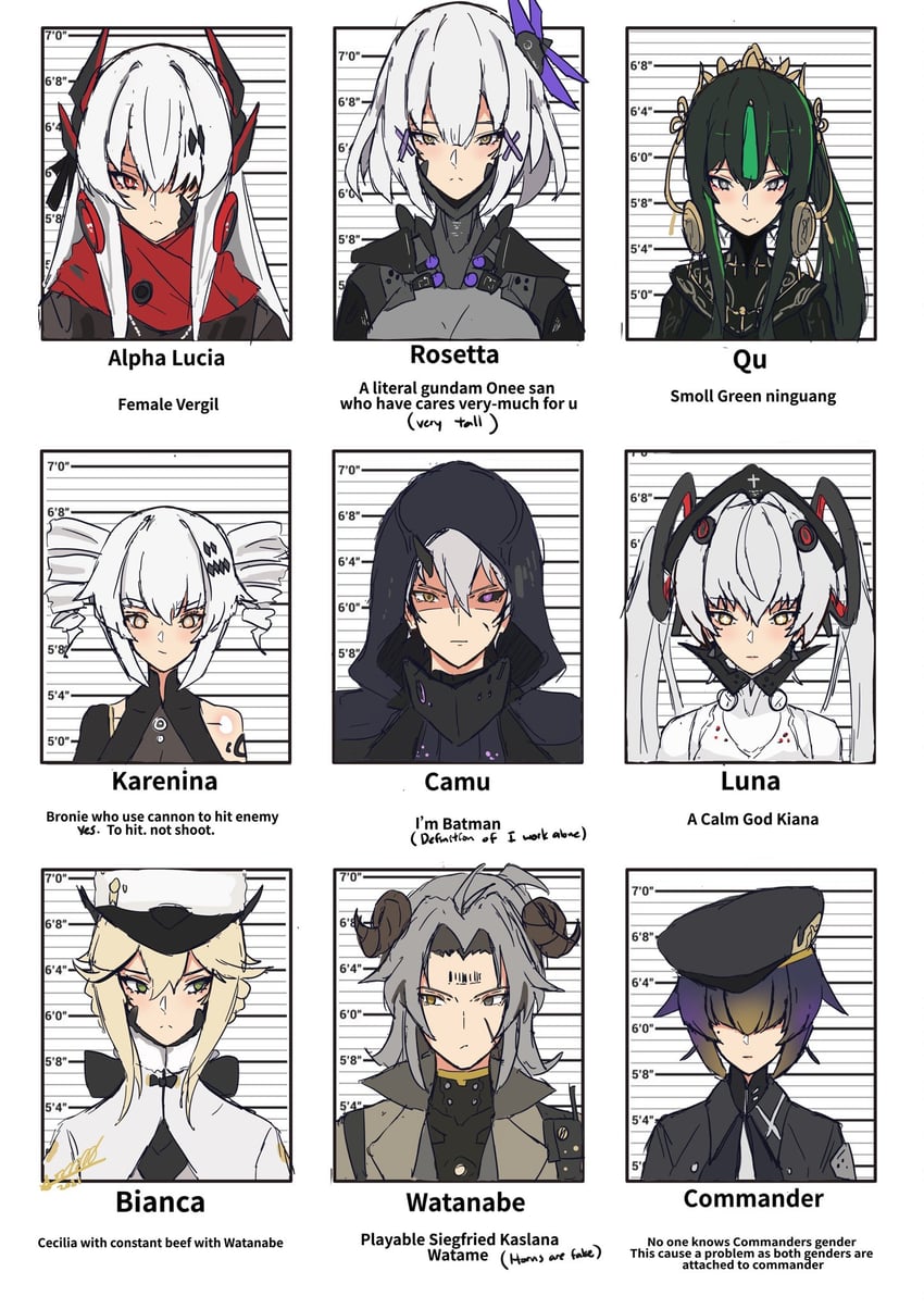 alpha, luna, commandant, bianca, lucia: crimson abyss, and 10 more (punishing: gray raven) drawn by celinepizza