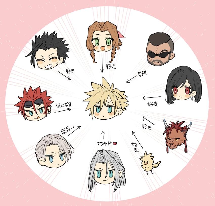 tifa lockhart, cloud strife, aerith gainsborough, sephiroth, zack fair, and 4 more (final fantasy and 2 more) drawn by ktsmmi