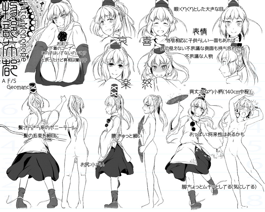 mononobe no futo (touhou) drawn by hi_you_(flying_bear)