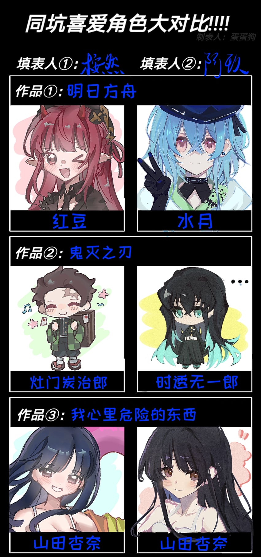 kamado tanjirou, yamada anna, mizuki, tokitou muichirou, and vigna (arknights and 2 more) drawn by qianwa_shi_biao
