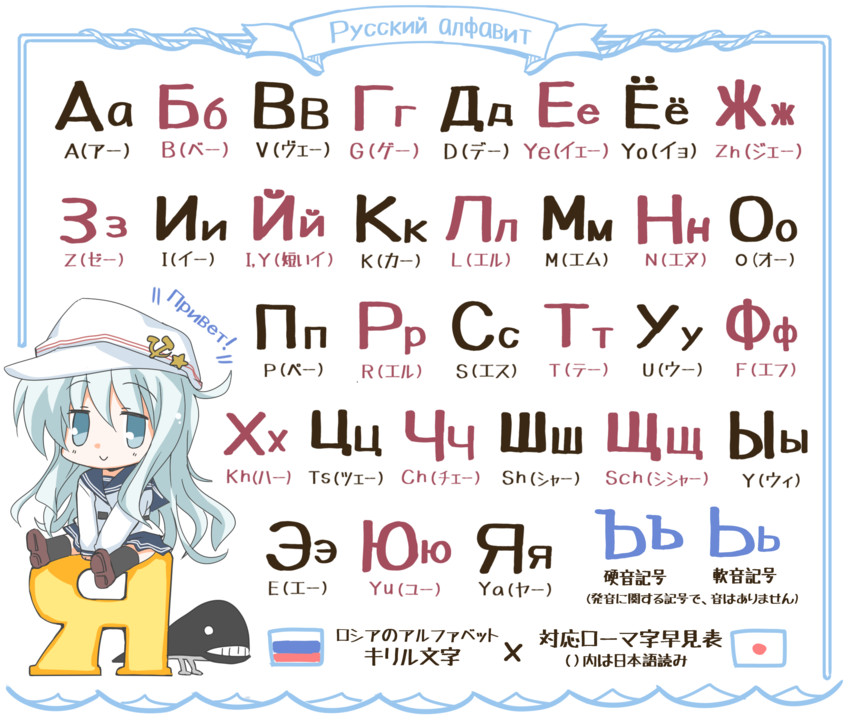 hibiki, verniy, and i-class destroyer (kantai collection) drawn by hizuki_yayoi