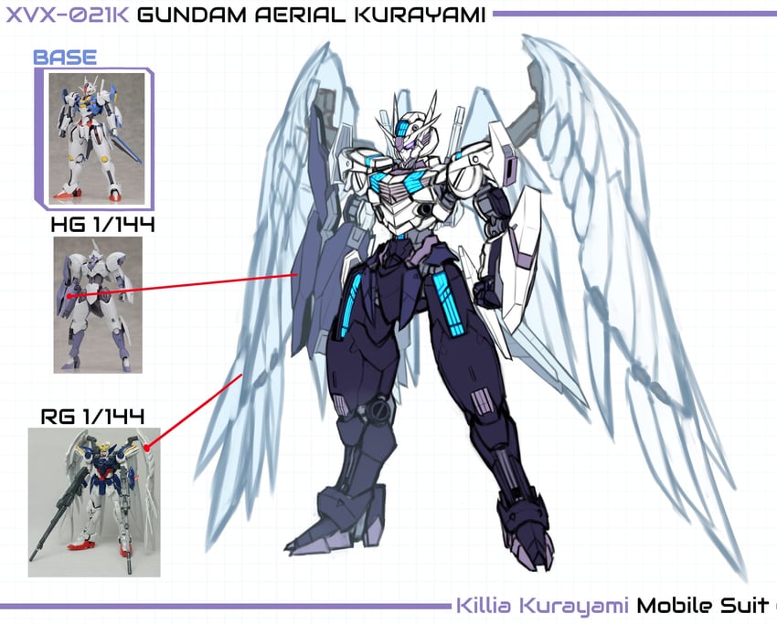 gundam aerial, wing gundam zero custom, and michaelis (gundam and 3 more) drawn by pinguinkotak