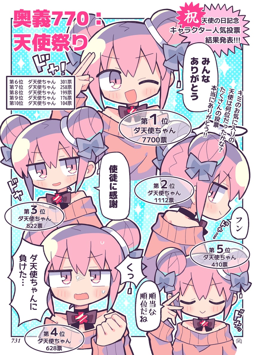 datenshi-chan (original and 1 more) drawn by richard_(richaball)