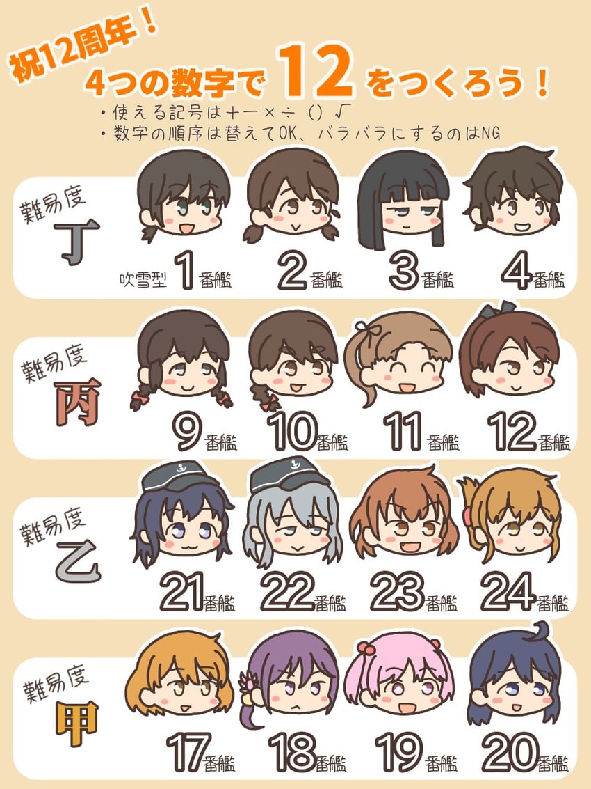 hibiki, inazuma, fubuki, ikazuchi, akatsuki, and 11 more (kantai collection) drawn by nakaibe_yuu