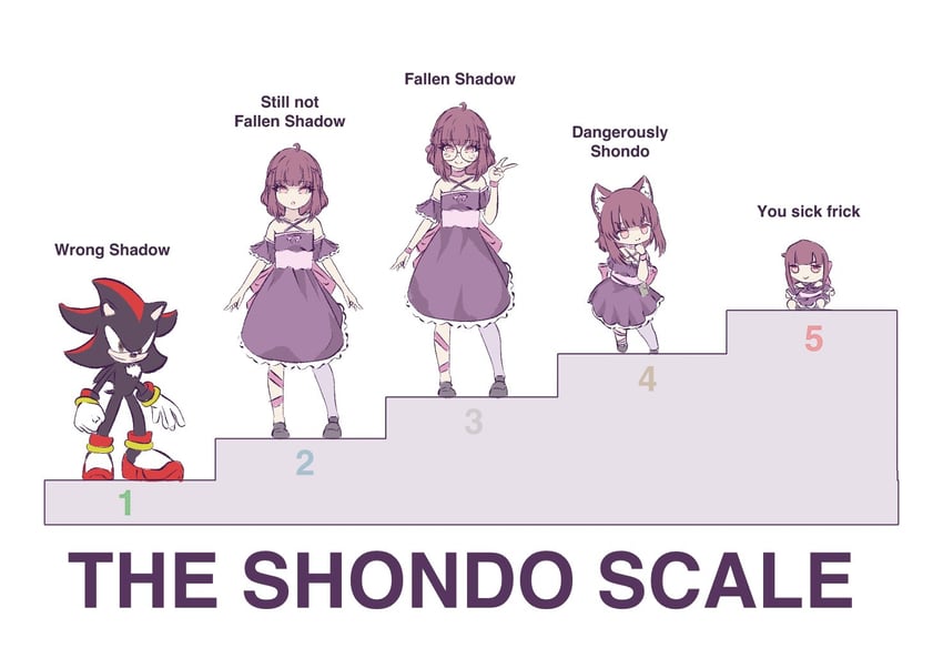 shadow the hedgehog and fallenshadow (indie virtual youtuber and 1 more) drawn by pettan_(zeez4743)