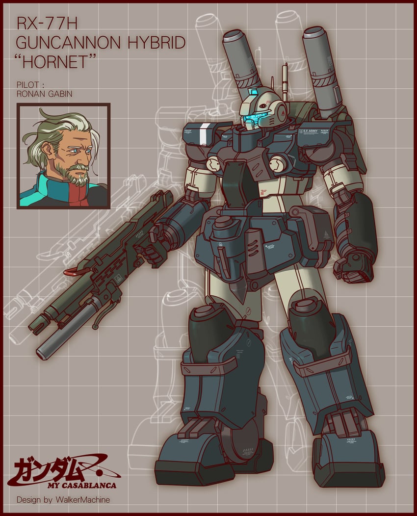 guncannon and ronan gabin (original and 2 more) drawn by walkermachine